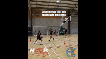 Basketball Decision Training