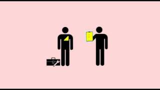Introduction to Gas Safe Register