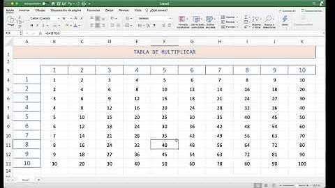 TABLA DE MULTIPLICAR EN MS EXCEL (Referencias relativas y referencias absolutas)