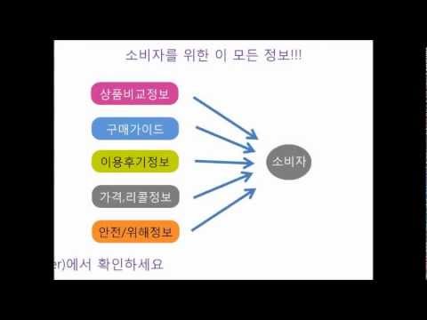 스마트컨슈머 홍보 콘텐츠 공모전 수상작 - (동상) 김현실.wmv