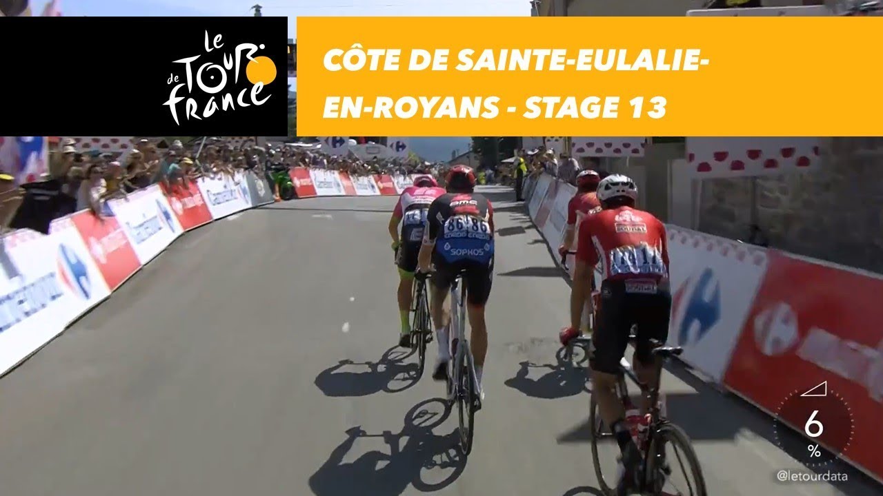 ventoux vin Côte de Sainte-Eulalie-en-Royans - Stage 13 - Tour de France 2018