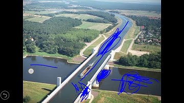 Cross Drainage works | cross drainage works in hindi | cross drainage structures, Aqueduct