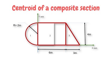 centroid of a composite section: consists semicircle, rectangle and right angle triangle.
