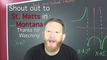 Onesided infinite limits rational functions