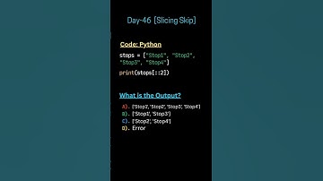 Python in just 1 minute!The max() keyword