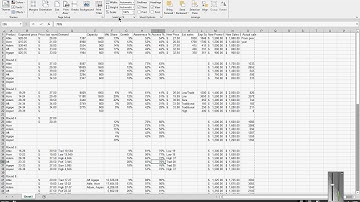 How to hide or show the column and row headings in Microsoft Excel 2013