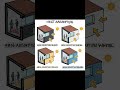 HEAT ABSORPTION #shorts #ytshorts #architecture