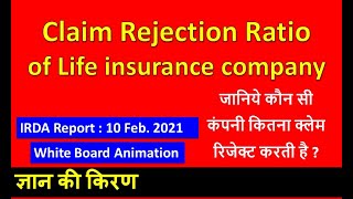 Claim Rejection Ratio of Life Insurance: जानिये कौन सी कंपनी कितना क्लेम रिजेक्ट करती है 