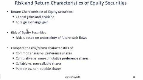 2017 Level I CFA Equity: Equity Securities - Summary