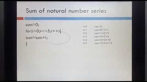Sum of even and odd number in series using for loop | for loop | c language