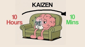 How To Reduce Your Screen Time by 90% Using This Japanese Method