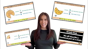 Fractional Parts of a Whole Part 2