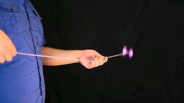5A Yoyo Tutorial - Level 2 - Trick 7 - Advanced Repeating Stall