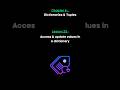 ✅Update Dictionary Values Like a Pro (Lesson 23) #python #coding #programming #shorts #fyp