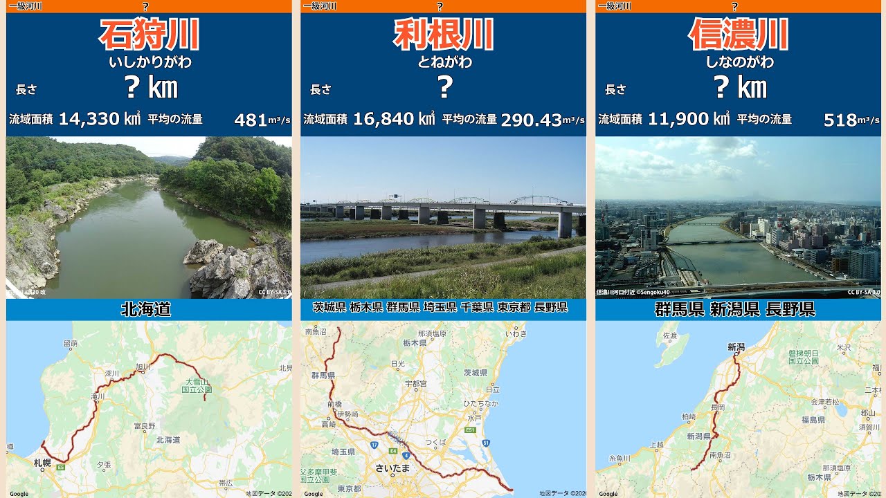 日本の川の長さランキング 比較リスト100 日本で一番長い川は 流域面積 平均の流量 長さ Youtube
