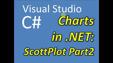 C# Visual Studio Charts in .NET ScottPlot Part 2