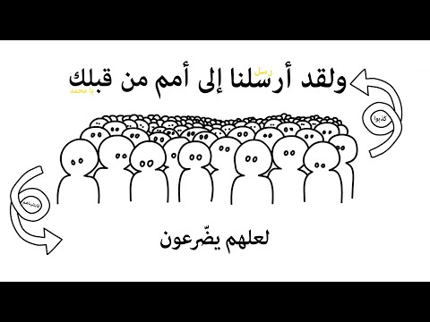 فلما نسوا ما ذكروا به سورة الأنعام للشيخ ياسر الدوسري تفسير بالرسم