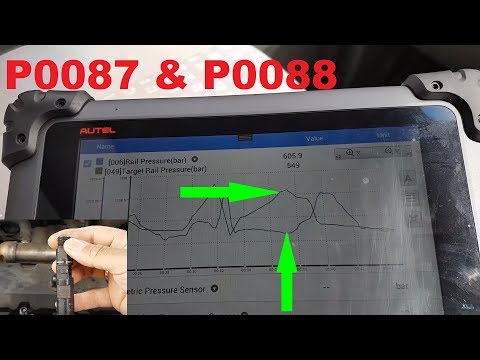 Kia Sedona 2.9 CRDI Limp mode. P0087 and P0088. Fault finding and repair.