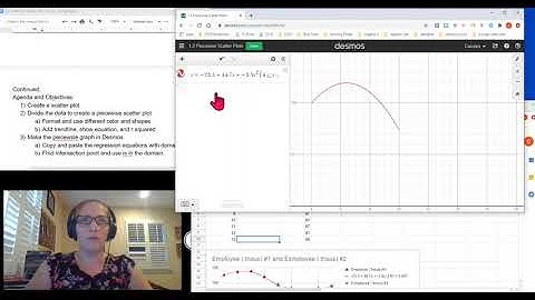 1.2 Scatter Plot and Piecewise Regression Equations