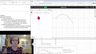 1.2 Scatter Plot and Piecewise Regression Equations