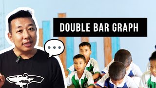 Easy Way To Learn Bar Graph 📈💡