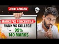 😨Insane Cutoffs ! Marks vs Percentile vs Rank vs College 🔥 JEE Mains 2026 | JEE 2026 #jee #iit #nta