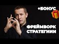 Филипп Гузенюк про фреймворк стратегирования бизнеса