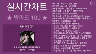 실시간차트 발라드 TOP 100 (2023년 4월 1차) 실시간 인기차트 최신발라드 노래모음 + 발라드 플레이리스트 | PLAYLIST
