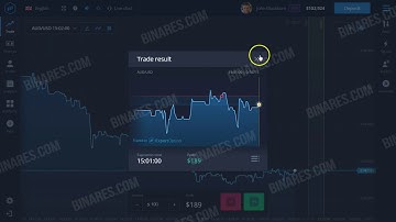 BINARY TRADING: TRADING STRATEGY - HOW TO TRADE BINARY OPTIONS (BINARY OPTIONS REVIEW)