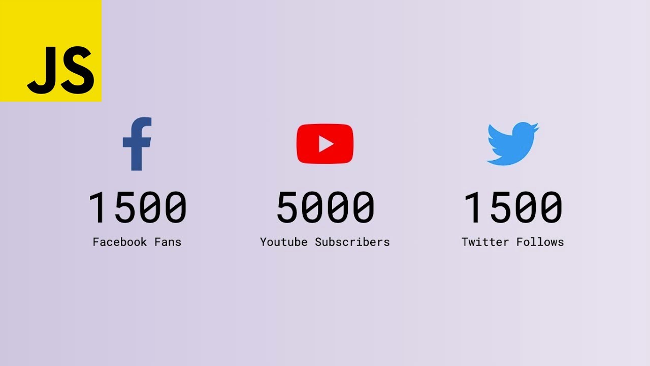 Animated Number Counter Js