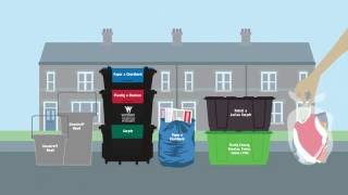 Wrexham Recycling Video - Cymraeg