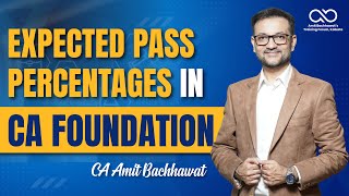 Expected Pass Percentages in CA Foundation | Amit Bachhawat Training Forum