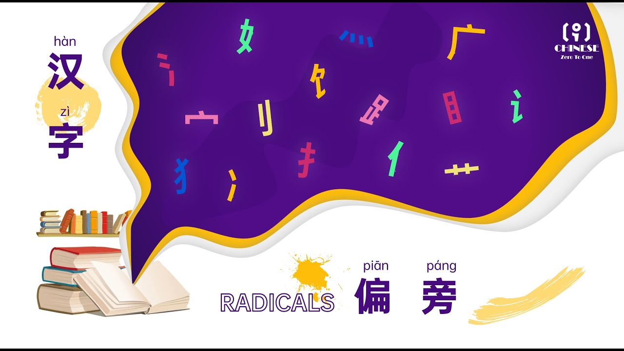 Chinese Characters - Radicals 22 - The radical