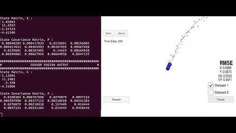 Sensor Fusion using Extended Kalman Filter
