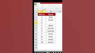 Shortcut Key of Insert Row in Excel