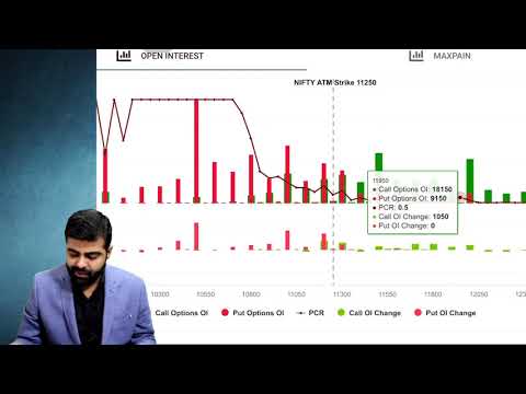 WORKSHOP DAY 1 LECTURE NO. 3 - YouTube