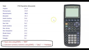 Quick Maths: Univariate Data