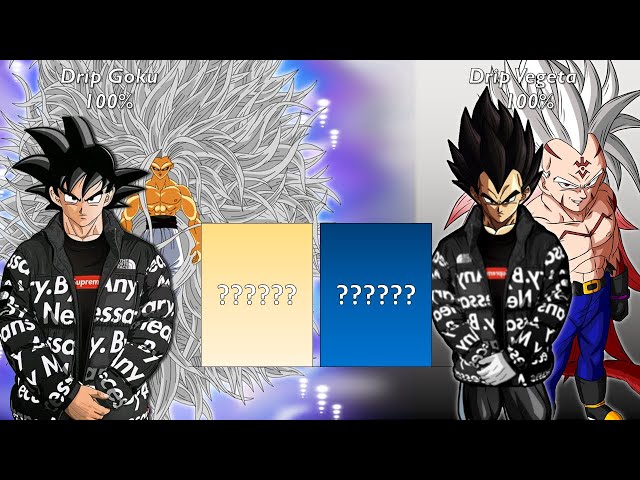 Drip Goku (Goku) Vs Shaggy Power Level 