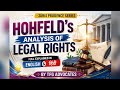 L-17 Hohfeld’s Analysis of Legal Rights Explained | Jurisprudence Series | English &amp; Hindi | 