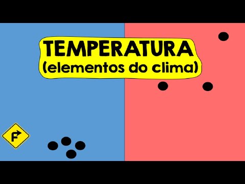 Vídeo: O que faz com que o ar quente suba?