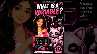 Variables by ri.