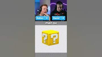 Guess The Console By It