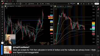 5/11/2026 Premarket Prep