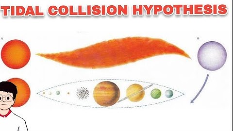 TIDAL COLLISION HYPOTHESIS THEORY OF JEANS AND JAFFERY | CLASS XI GEOGRAPHY| ORIGIN OF THE UNIVERSE