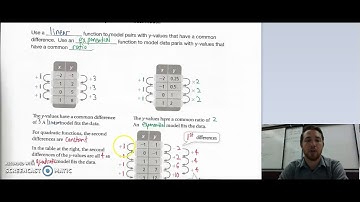 9-7 Linear, Quadratic, and Exponential Models