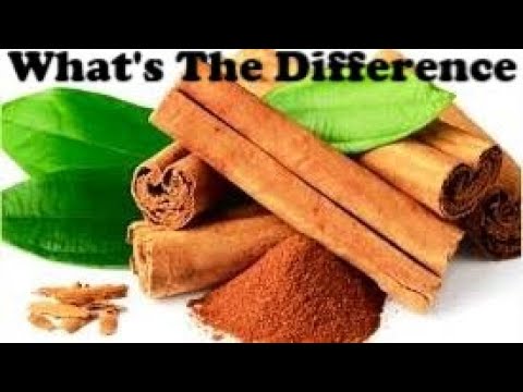 Wellness Wednesdays: Ceylon
