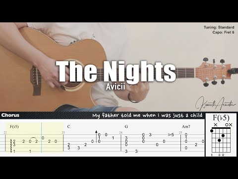 The Nights - Avicii | Fingerstyle Guitar