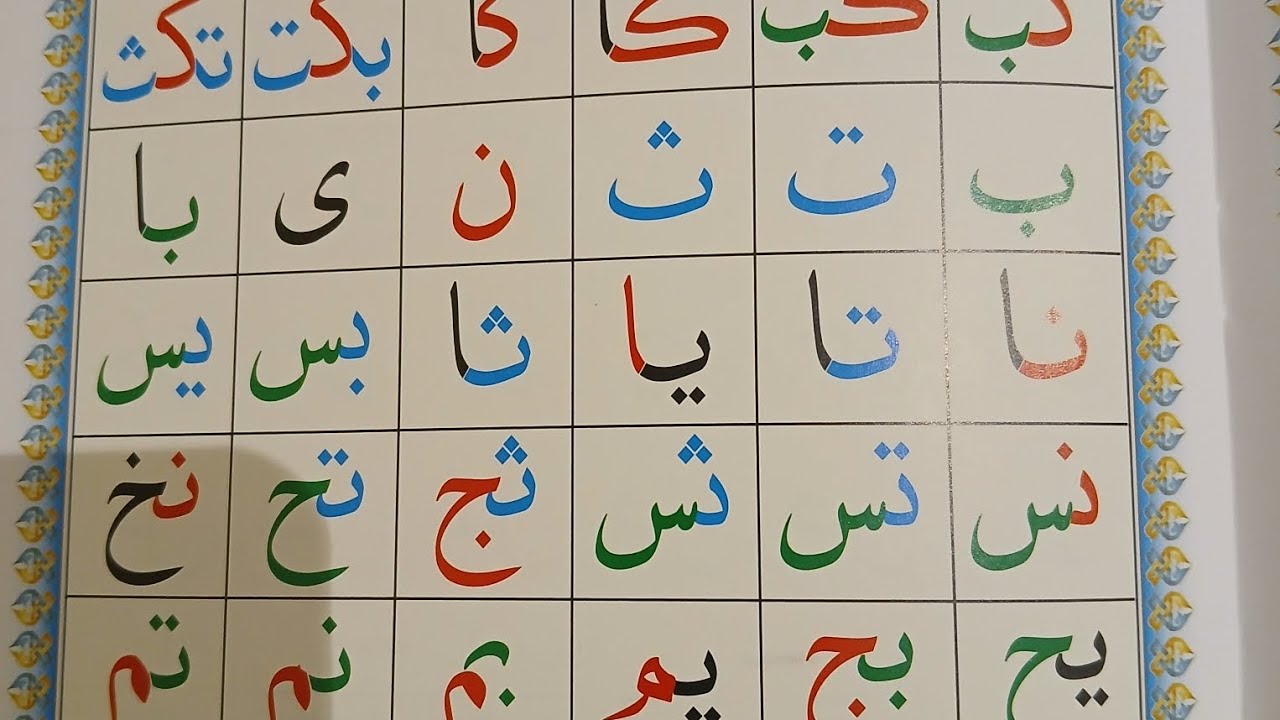 ቃኢደቱ ኑራኒያ ክፍል 2