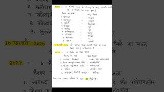 C.G.me naye jilon ka gathan #cggk #competitiveexams #shorts #short #ytshorts #cgpsc #upsc #notes #cg