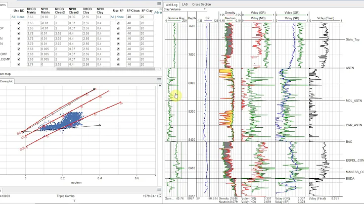 Clay Volume analysis in Danomics Petorphysical Insights Platform